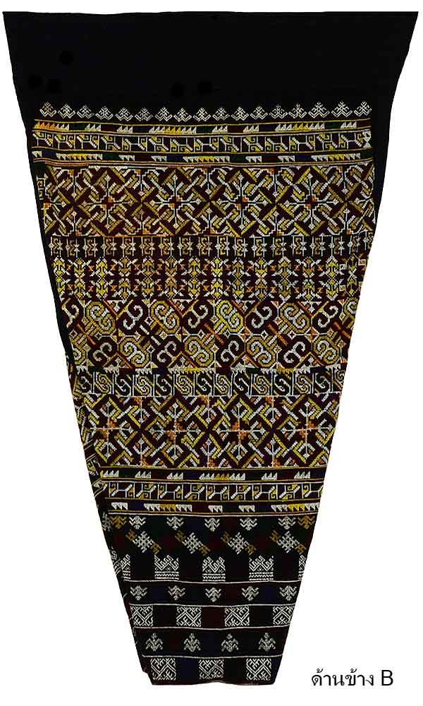 �ҧࡧ����� ���� ����¹