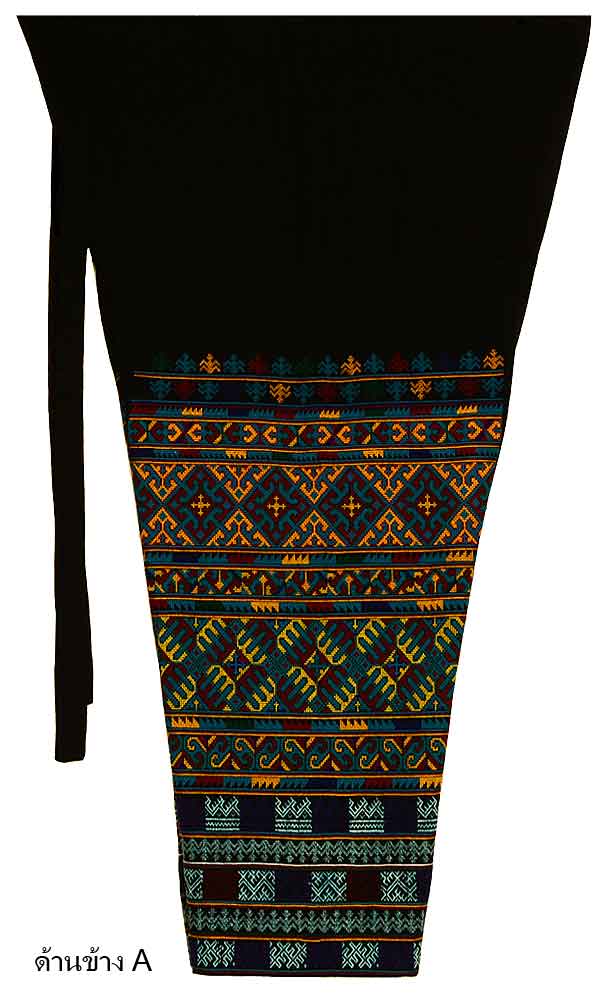 �ҧࡧ����� ���� ����¹